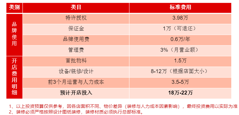 63900a9845b6f.png 微信截圖_20221207113908.png