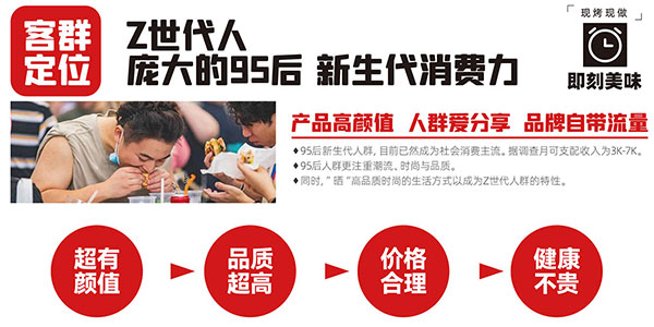 68a6c6be040cf.jpg 漢堡加盟客戶群體和發(fā)展前景分析.jpg